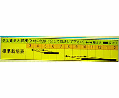 ^ATC