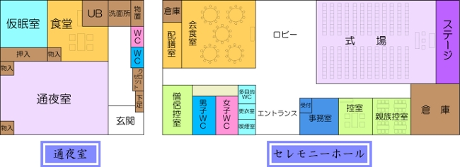 見取り図