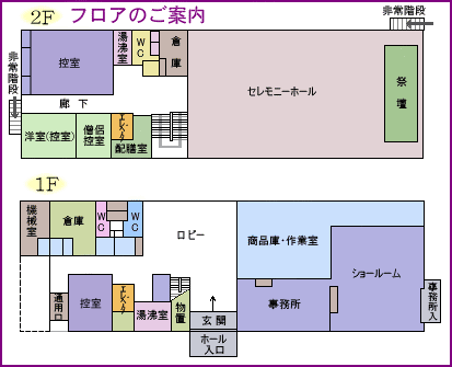 見取り図