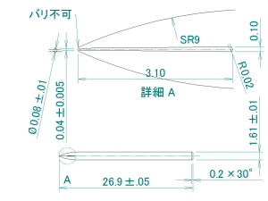 精研事業5